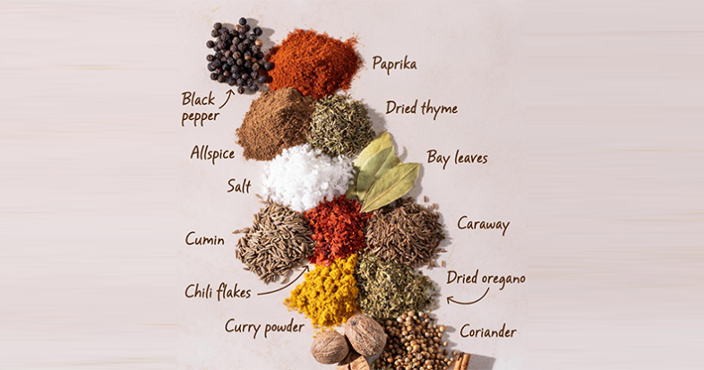 SPICES